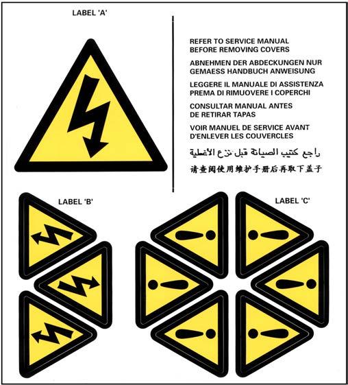 FIGUR 1. BAKOM LUCKOR Säkerställ att detta förhållande behandlas i aktuell riskbedömning. 2.11 Riskvarningsdekaler Säkerhetsskyddet borttaget VARNING!