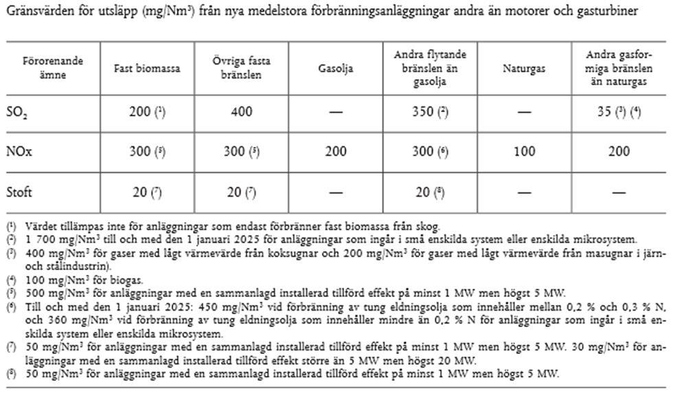 2017-12-18 NATURVÅRDSVERKET
