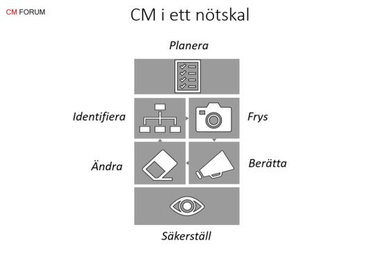 viktigast att utveckla för