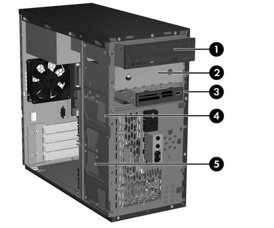Byta ut eller uppgradera en enhet I datorn finns plats för upp till fem enheter som kan installeras i olika konfigurationer.