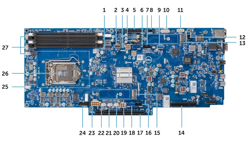 Moderkortlayout 1 Minnesmodulplatser 2 HSD på den främre panelen 3 Vänster SATA-strömkontakt 4 Knappcellsbatteri 5 Strömfördelningskortets strömkontakt 6 SATA 0-kontakt 7 SATA 1-kontakt 8