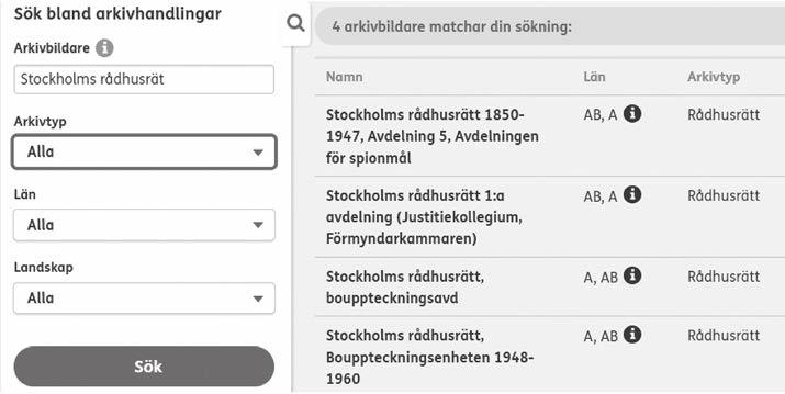 Stockholmsforskning söktips Att leta efter personer i Stockholm är oftast inte så lätt. En möjlighet som kanske inte så många använder är boupp teckningarna och fattigbevisen med tillhörande register.