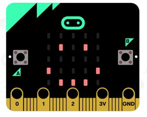 } namn på objekt } I MicroPython lagras alla ikoner