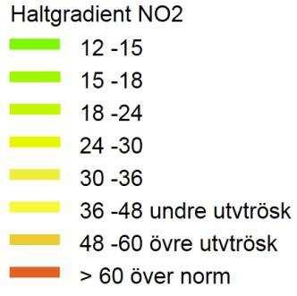 Av figurerna 3 och 4 framgår att situationen i nuläget (2010) är sådan att delar av planområdet har halter av både NO 2 och PM10 strax under miljökvalitetsnormen och över den övre