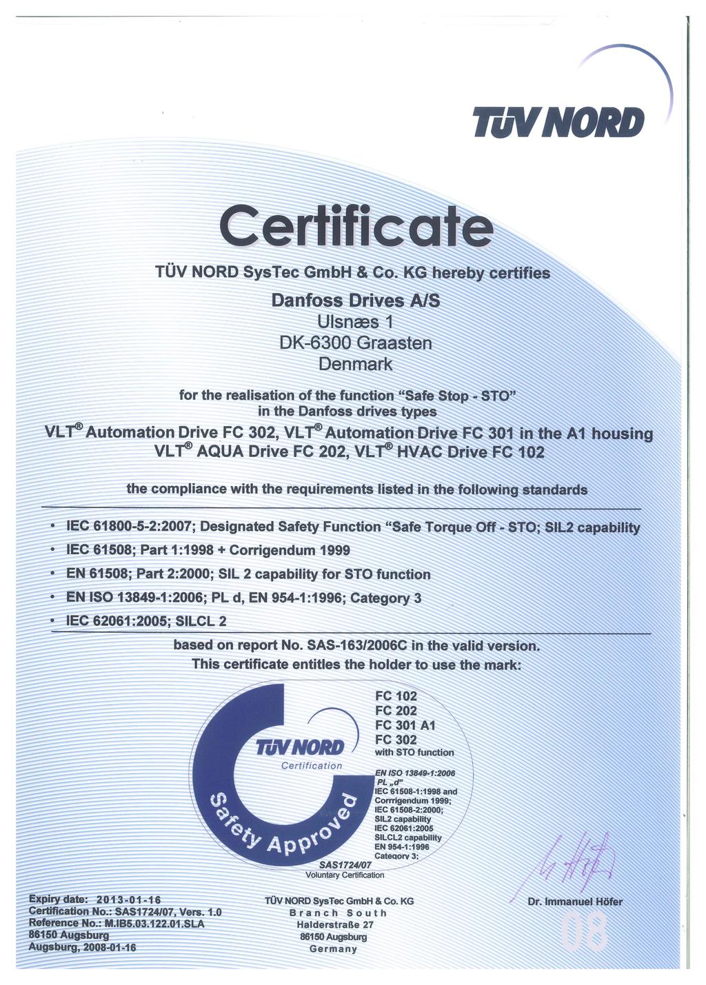 Introduktion till VLT HVAC... VLT HVAC-frekvensomformare Design Guide 2 2 2.6.