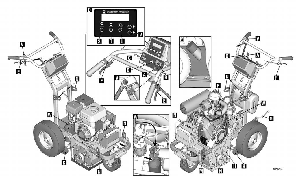 Komponentidentifiering (DCS-modeller) Komponentidentifiering (DCS-modeller) 25N658 25N659 Komponent Beskrivning A Motorgasspak Justerar motorhastighet.