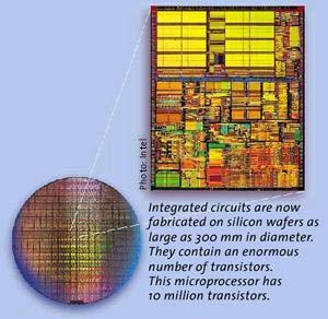 Micro/Nanoelectronics och