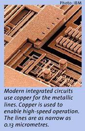 of integrated circuits and