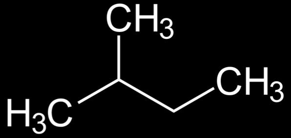 Substituenter och funktionella grupper Substituenter: Atomer eller atomgrupper som ersätter väteatomer på kolkedjor kallas för substituenter.