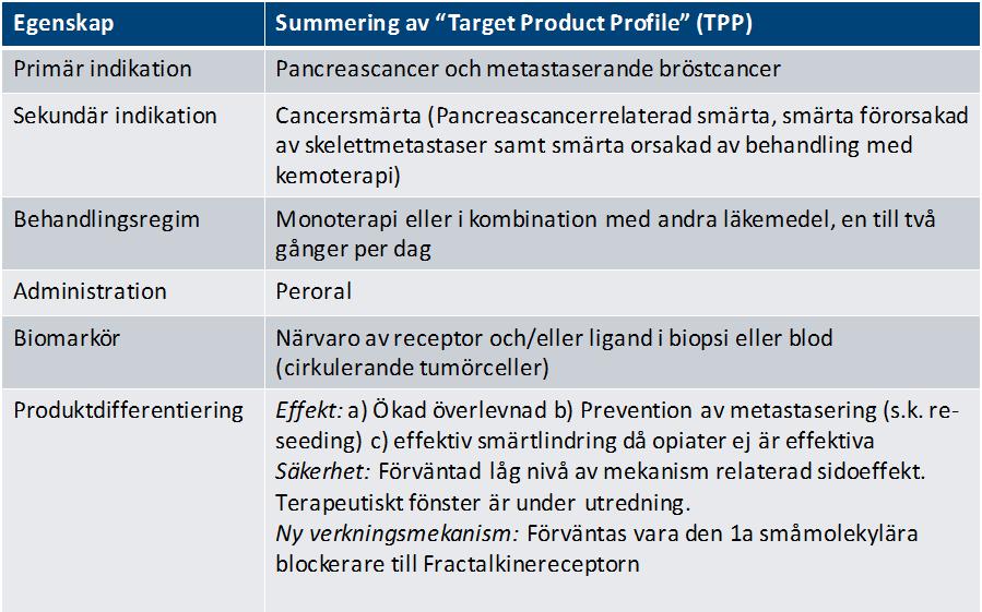 Händelser efter periodens utgång Kancera AB har ej rapporterat väsentliga händelser efter periodens utgång för detta projekt.