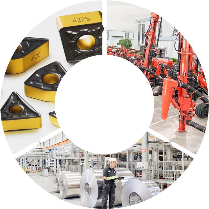 AFFÄRSOMRÅDEN VÅR PORTFÖLJ SANDVIK MACHINING SOLUTIONS 40 % 53 % SANDVIK MINING AND ROCK TECHNOLOGY 43 % 39 % Andel av intäkterna 2018 Andel av justerat rörelseresultat