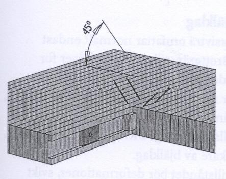 Sammanfogning av