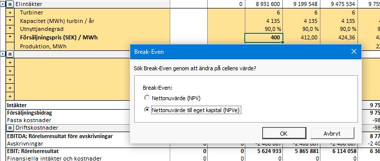 2 Ångra Break-Even I Invest for Excel s huvudmeny, under Analys -kolumnen, är den sista funktionen Ångra Break-Even.