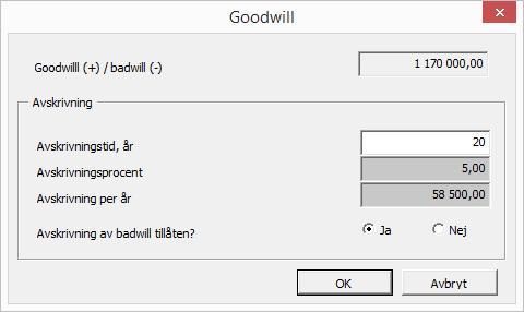 Denna funktion kräver Enterprise-version av Invest for Excel. 9.1.2 Avskrivning av Goodwill När man valt "N Gaap" som avskrivningsmetod av övervärde, avskrivs goodwill (till skillnad mot IFRS 3).