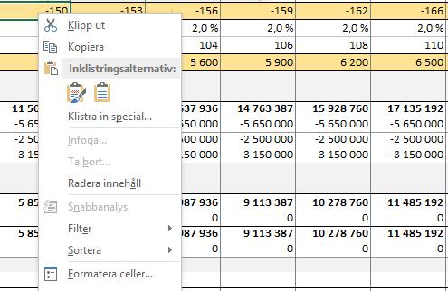 3.2.10 Formatera celler Kalkylfiler kan formateras genom Microsoft Excel s menyer och genvägar. 3.2.11 Avsättningar Förändringar i avsättningar kan matas in Resultaträkningen före EBITDA.