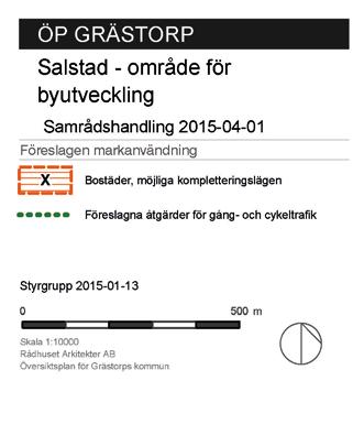verksamheter som exempelvis det vårdhem som