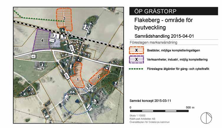 Förtätning inom befintliga byar / ÖP Grästorp 39 En fortsatt utveckling av orten föreslås som bygger på det redan befintligt bebyggelsemönstret.