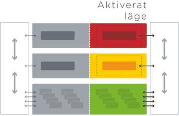 2. Planering inför demonstration regionalt samordnande nivå Polisen informerar på det veckovisa samverkansmötet om en kommande demonstration som har fått tillstånd.