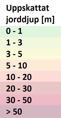 nedanstående tabeller. Tabell 1.