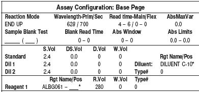 Bilaga C: Konfigurera parametrarna för AlbG (listnr 7D53-20) manuellt (AEROSET System) 1.