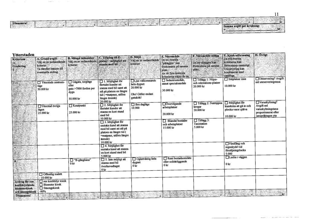 11 Summa avgift per år/säsong: Ytterstaden Criterium Gradering V. Grundavgift /älj en av nedanstående kriterier. Ta därefter hänsyn till eventuella avdrag. Ytterstads centrum- 50.000 kr i.