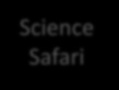 Utställningen Unga Forskare Science Safari Prao FMN Upptäckarklubben Levande frågelådan Studentmässor Naturvetardagen Science Centers (Universeum, Sjöfartsmuseet,