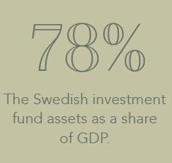 67% av alla barn i Sverige har också ett fondsparande.