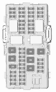 Säkringscentral, instrumentpanel Säkringshållaren sitter på förarsidan bakom en lucka i instrumentpanelen.