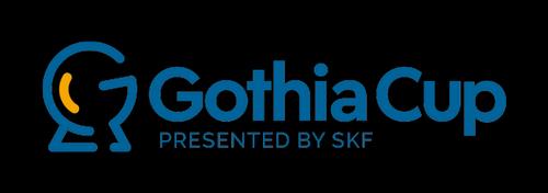 Cuper 2018 Cuper Vasalund Vårcup Söndag 31 Mars (2 lag) Gothia cup 14-20 Juli Plus nån mer höstcup Gothia cup 14-20