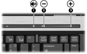 Justera volymen Använd följande kontroller om du vill justera volymen: Knappar för datorvolym: Om du vill stänga av eller återställa volymen trycker du på ljudavstängningsknappen (1).