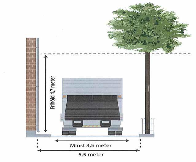 Ska ha en fri höjd av 4,7 meter. Träd och växtlighet får inte inkräkta på den fria höjden. Återvändsgata ska ha vändmöjlighet för hämtningsfordon.
