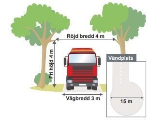 Bilaga 3: Krav på transportvägar gällande slamhämtning Information om slamtömning Farbar väg ska vara röjd till en bredd på 4 meter och en höjd på 4 meter. Minsta vägbredd ska vara 3 meter.