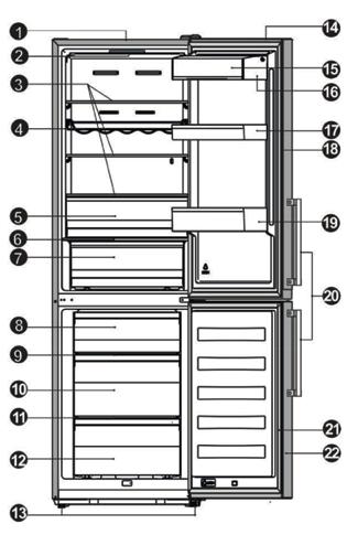 IS Lýsing á vörunni 1. Skápur 2. LED-ljós og skjár 3. Glerhilla 4. Sveigjanleg vínhilla (valkvætt) 5. 0 C Cooling Plus (kalt hólf) 6. Grænmetislok 7. Ávaxta- og grænmetisskúffa 8.