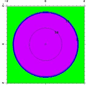 IV. MODELLING OF THE SAD-FACILITY The MCNP4B/C, LAHET and MCNPX codes have been used to model different configurations of the SAD-facility.