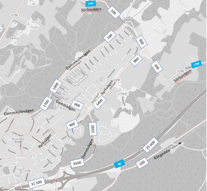 Trafikanalys För at få en uppfattning om effekterna används kommunens trafikmodell med framtida trafikflöden.