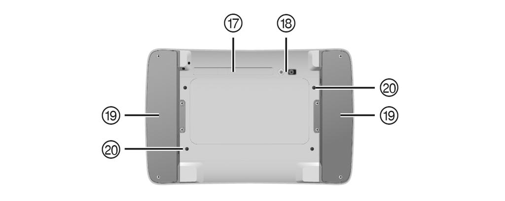 3.6 Undersida POC 200 Q W Stifthållare Kamera och blixt E R Batterier Laddningsindikering för batterier 3.
