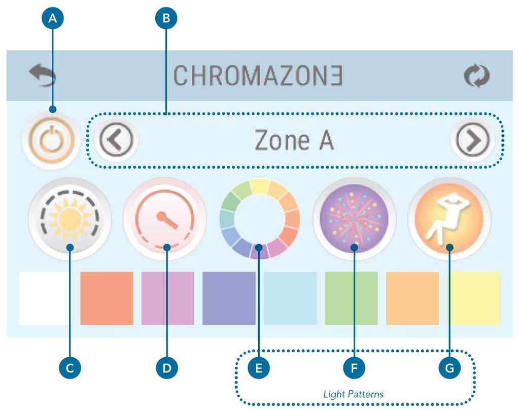 CHROMOZONƎ Huvudskärm CHROMOZONƎ har åtta fabriksinställda färger att välja mellan. Varje färg är numrerad.