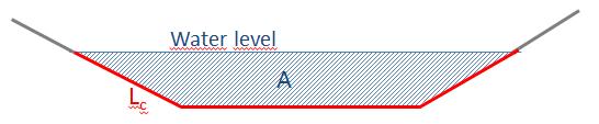 Dimensionering av dagvattenanläggningar Vid beräkningar kontrollera att alla enheter stämmer I ekvationerna (förutom empiriska ekvationer).