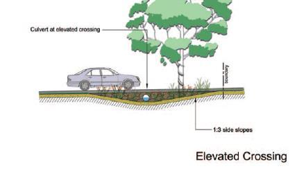 flödeskapaciteten tillräcklig Alternativ 2: n = 0,3 för gräs >20 cm; q = 0,07 m 3 /s < q 5, därför är flödeskapaciteten inte tillräcklig Maximal hastighet vid q major för alternativ 1: D = 16 cm A =