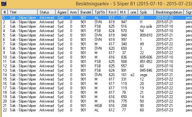 17 (19) Se Ej Bedömda Bocka för Ej bedömda i menyn för Alternativ.