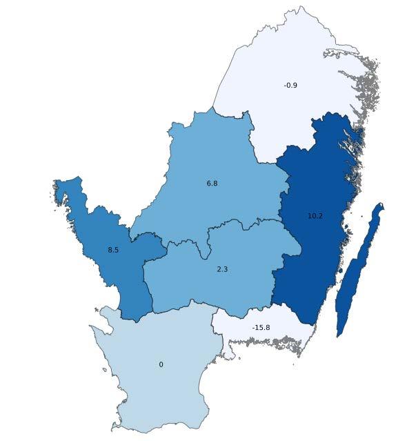 % samma period föregående år, HSVC) 81 %