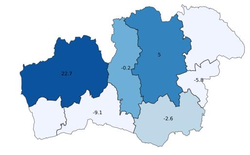 % samma period föregående år, HSVC) 83 % +4,6