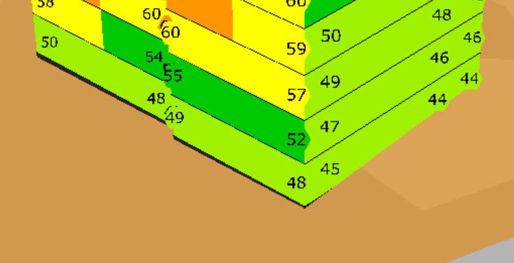 nattetid, krävs tätt räcke samt bullerskyddsskärm vid loftgång ut mot Hjulstavägen på Plan 3.