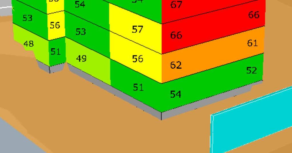 Med en bullerskyddsskärm på loftgång enligt mörkblå markering (endast plan 3) kan högst 55 dba ekvivalent