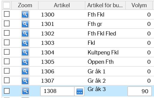 Version 1.0 16 (30) Zoom Artikel Artikel för budget Volym Om en enskild rad skall ändras går det att klicka på kikaren för att få fram alla data för raden som därefter kan ändras.