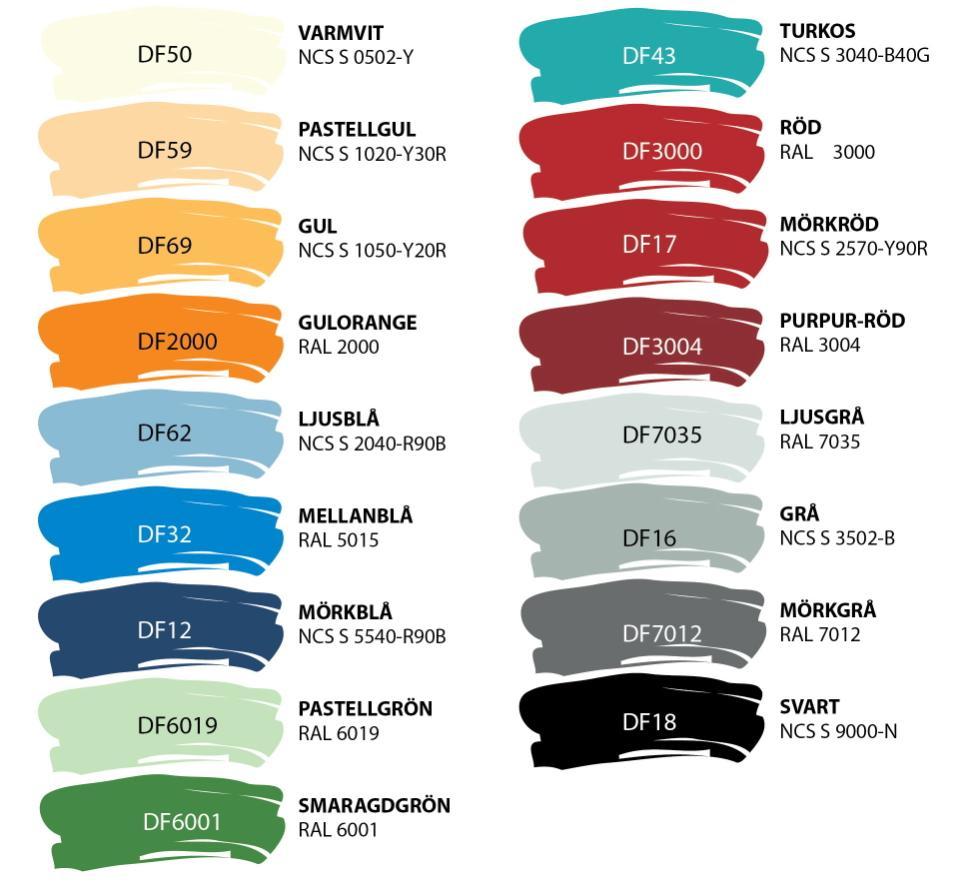 Stomfärger Varmvit NCS S