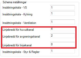 38 Under sista knappraden kan linjebredden för respektive kanal sättas.