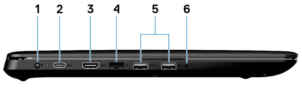 2 USB 2.0-port Anslut kringutrustning, såsom lagringsenheter och skrivare. Ger dataöverföringshastigheter på upp till 480 Mbit/s.
