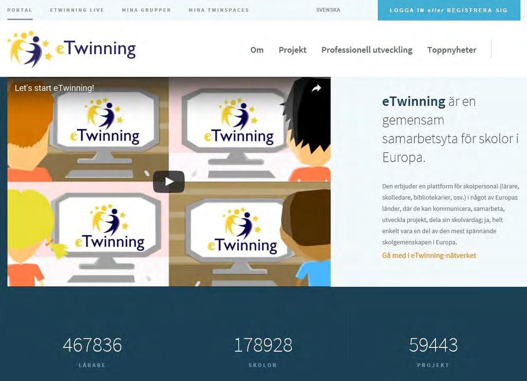 etwinning digitalt nätverk för lärare och skolor i Europa SAMARBETE I PROJEKT Partnersök- och kommunikationsverktyg för att planera och genomföra Kopplar samman digitala arbetssätt med