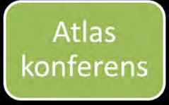 Atlasprogrammen Möjlighet för lärare och skolledare att utveckla sitt arbete och träffa kollegor från andra länder genom att delta eller medverka vid internationella konferenser utanför EU/EES.